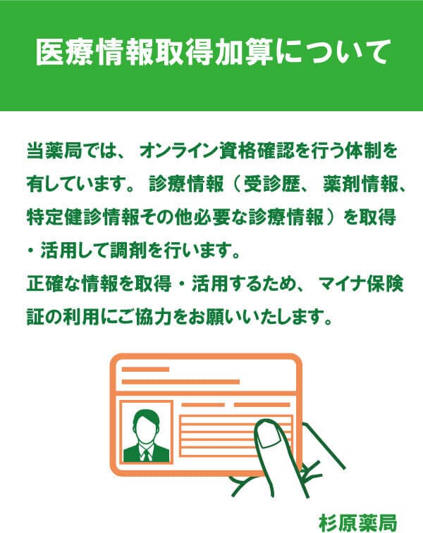 医療情報取得加算